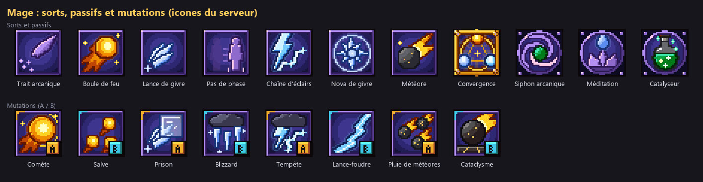 Icônes des sorts du Mage